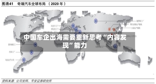 中国车企出海需要重新思考“内容发现”能力-第2张图片