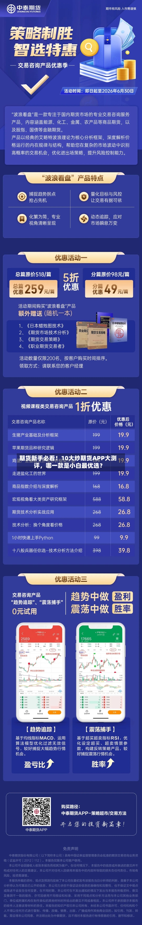 期货新手必看！10大炒期货APP大测评	，哪一款是小白最优选？-第3张图片