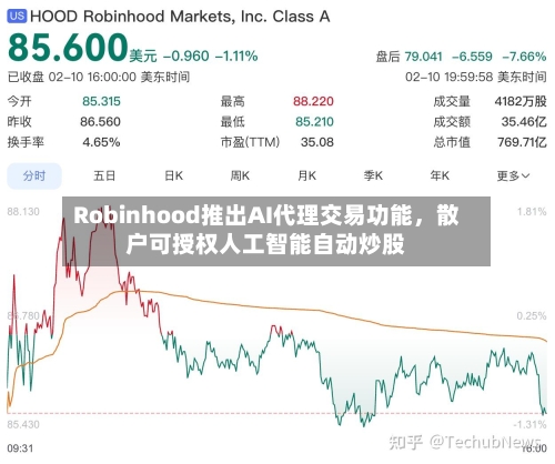 Robinhood推出AI代理交易功能	，散户可授权人工智能自动炒股-第2张图片