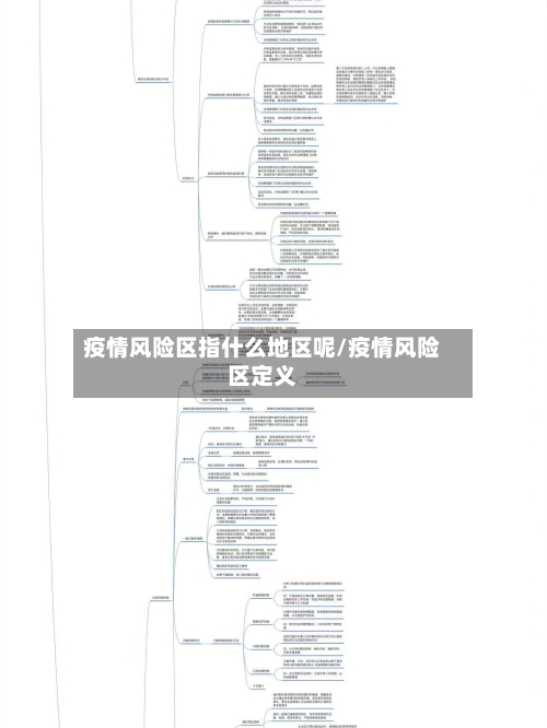 疫情风险区指什么地区呢/疫情风险区定义-第2张图片
