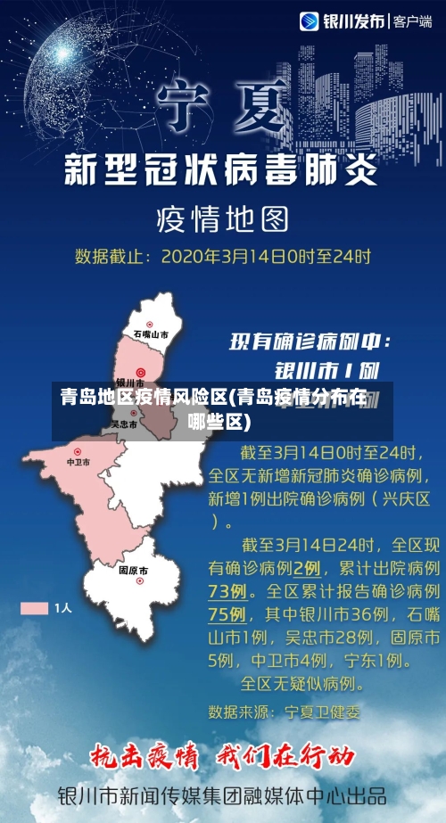 青岛地区疫情风险区(青岛疫情分布在哪些区)