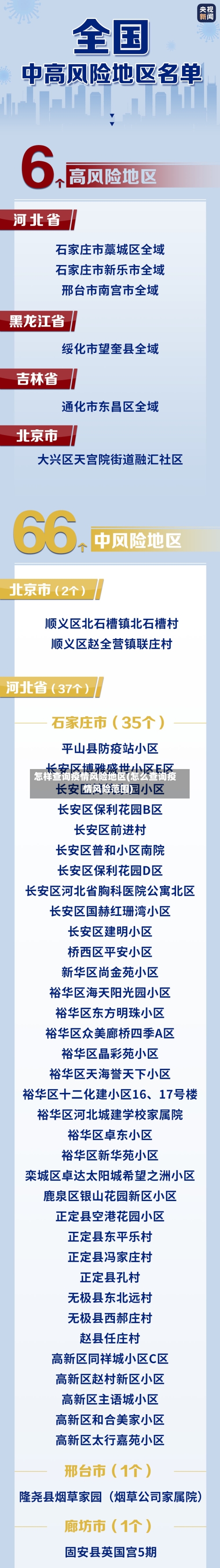 怎样查询疫情风险地区(怎么查询疫情风险范围)-第2张图片