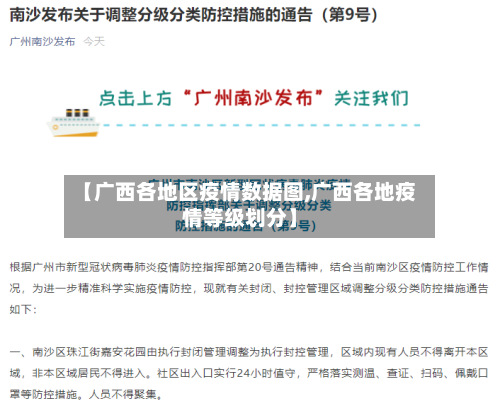 【广西各地区疫情数据图,广西各地疫情等级划分】-第2张图片