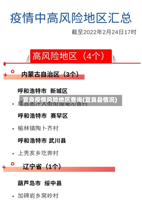 宜良疫情风险地区查询(宜良县情况)