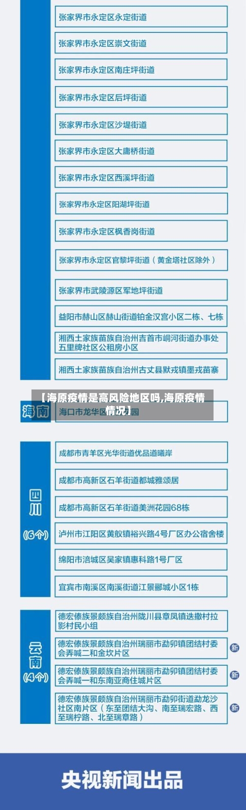 【海原疫情是高风险地区吗,海原疫情情况】-第2张图片