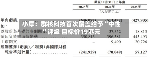 小摩：群核科技首次覆盖给予“中性”评级 目标价19港元-第2张图片
