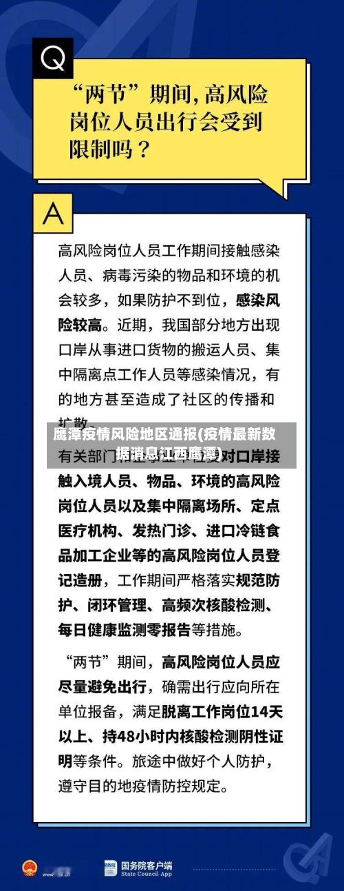鹰潭疫情风险地区通报(疫情最新数据消息江西鹰潭)-第3张图片