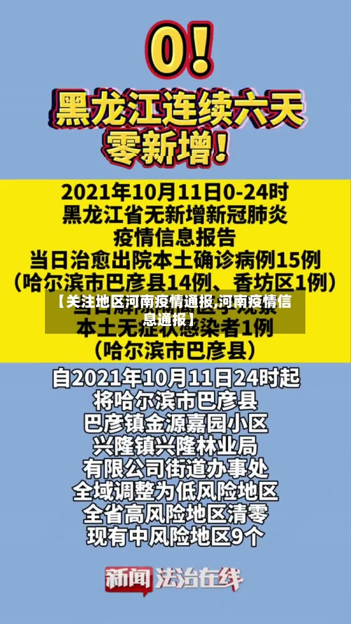 【关注地区河南疫情通报,河南疫情信息通报】