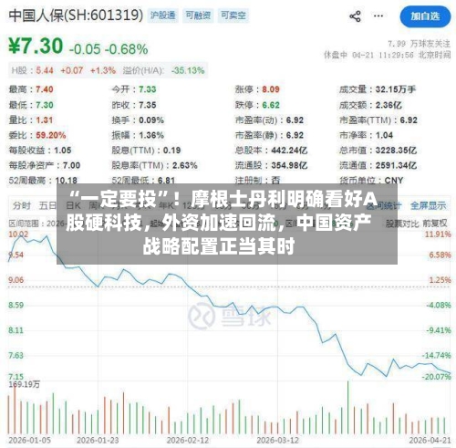 “一定要投”！摩根士丹利明确看好A股硬科技，外资加速回流	，中国资产战略配置正当其时-第3张图片
