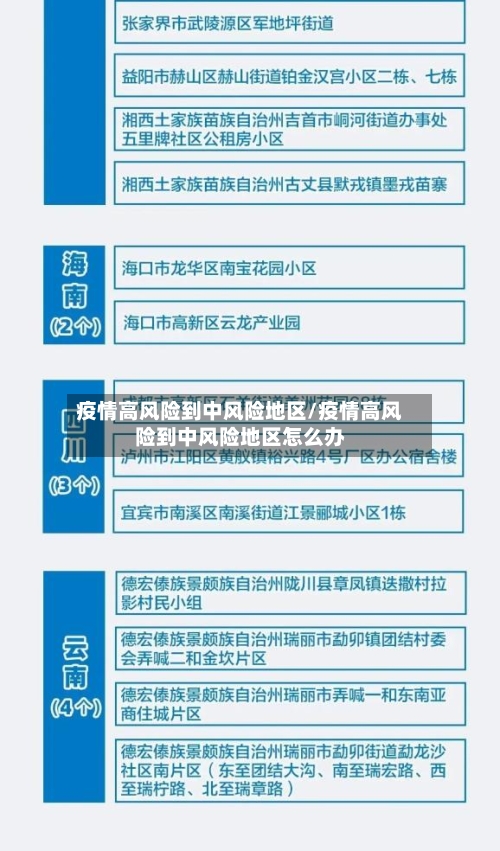 疫情高风险到中风险地区/疫情高风险到中风险地区怎么办-第2张图片