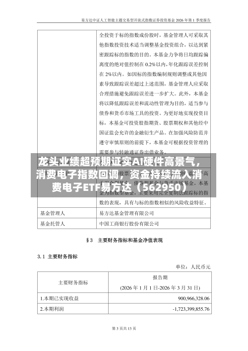 龙头业绩超预期证实AI硬件高景气，消费电子指数回调	，资金持续流入消费电子ETF易方达（562950）-第2张图片