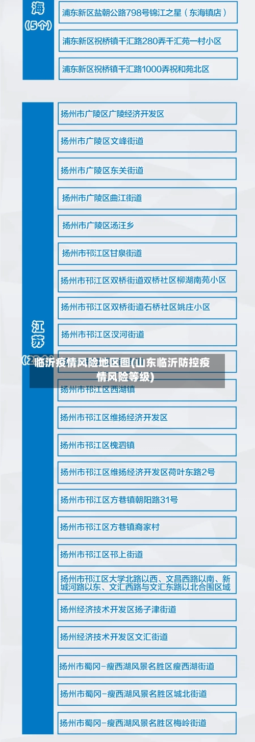 临沂疫情风险地区图(山东临沂防控疫情风险等级)
