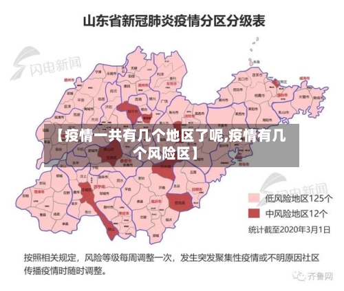 【疫情一共有几个地区了呢,疫情有几个风险区】