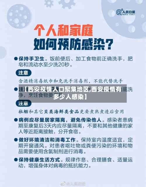 【西安疫情人口聚集地区,西安疫情有多少人感染】