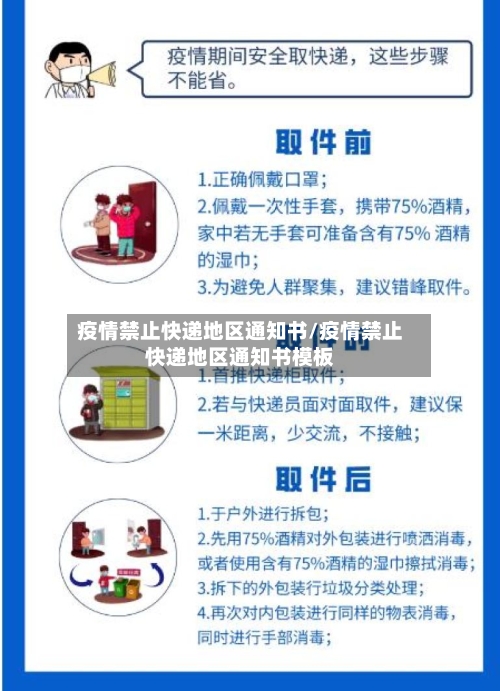 疫情禁止快递地区通知书/疫情禁止快递地区通知书模板
