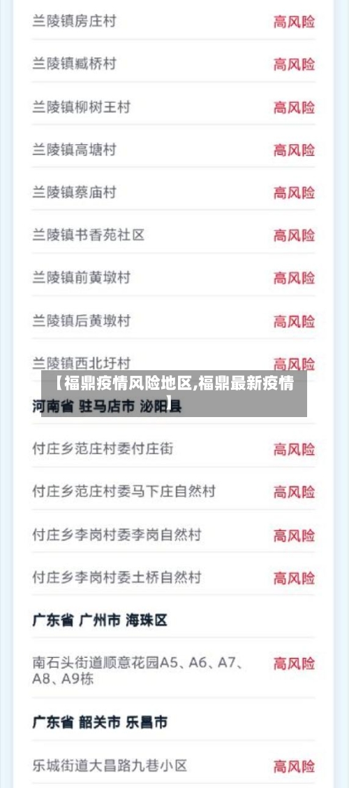 【福鼎疫情风险地区,福鼎最新疫情】-第2张图片