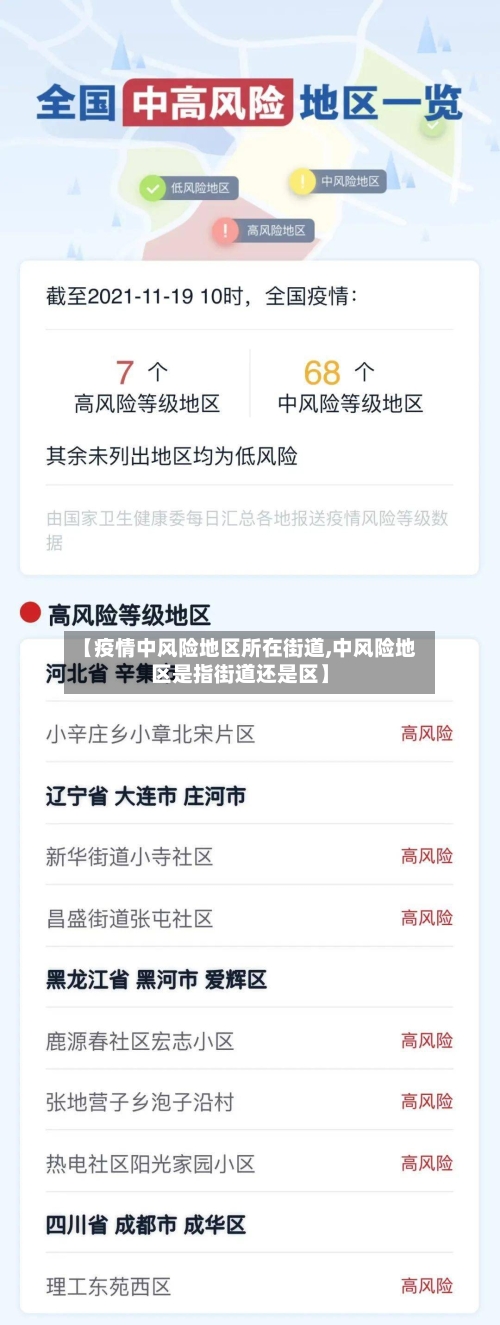 【疫情中风险地区所在街道,中风险地区是指街道还是区】-第2张图片