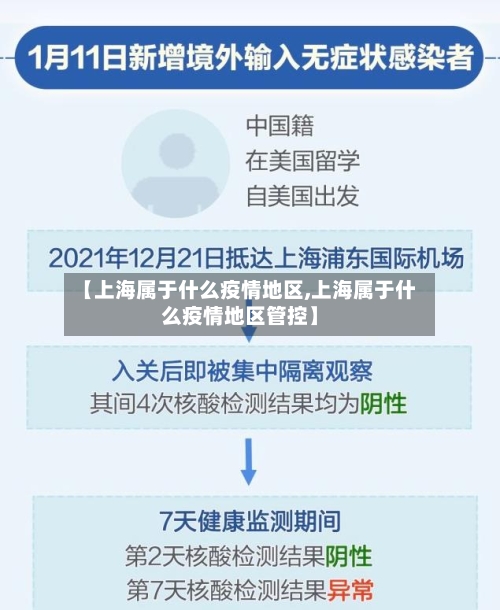 【上海属于什么疫情地区,上海属于什么疫情地区管控】