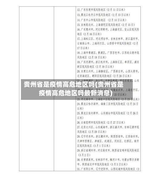 贵州省是疫情高危地区吗(贵州省是疫情高危地区吗最新消息)-第2张图片