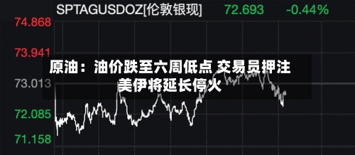 原油:油价跌至六周低点 交易员押注美伊将延长停火-第2张图片