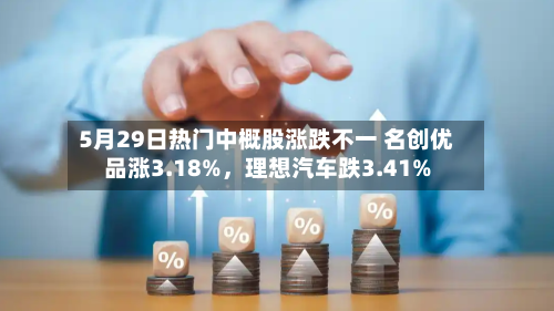 5月29日热门中概股涨跌不一 名创优品涨3.18%，理想汽车跌3.41%