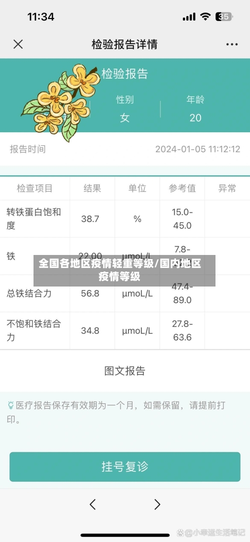 全国各地区疫情轻重等级/国内地区疫情等级-第3张图片