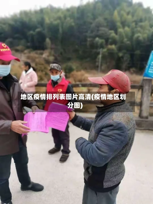 地区疫情排列表图片高清(疫情地区划分图)-第3张图片
