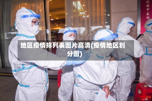 地区疫情排列表图片高清(疫情地区划分图)-第2张图片