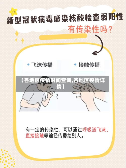 【各地区疫情时间查询,各地区疫情详情】-第3张图片