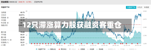 12只滞涨算力股获融资客重仓-第2张图片