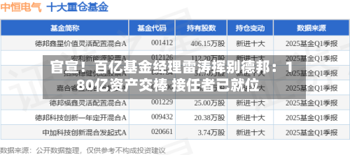 官宣！百亿基金经理雷涛挥别德邦：180亿资产交棒 接任者已就位-第2张图片