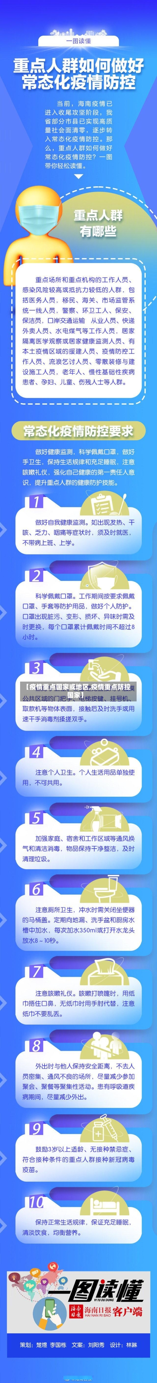 【疫情重点国家或地区,疫情重点防控国家】-第2张图片
