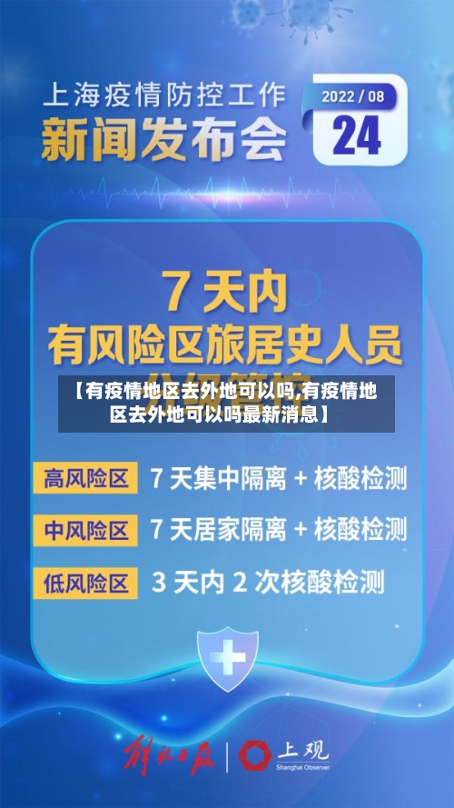【有疫情地区去外地可以吗,有疫情地区去外地可以吗最新消息】