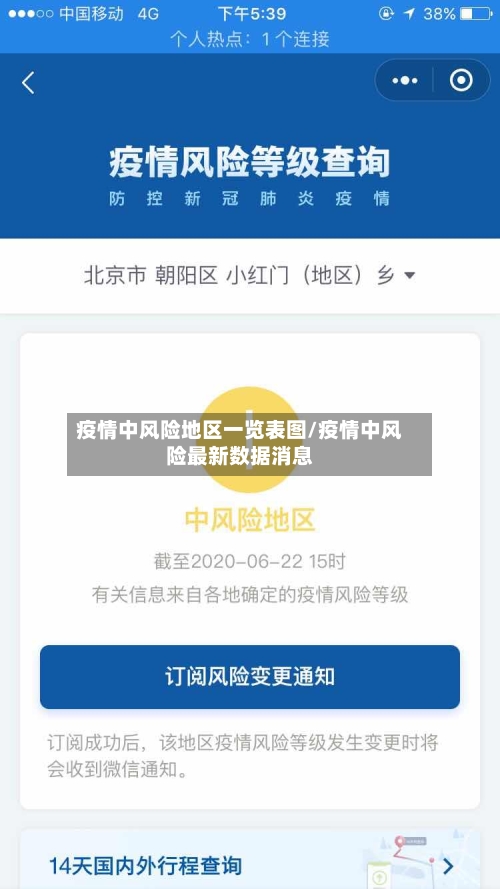 疫情中风险地区一览表图/疫情中风险最新数据消息