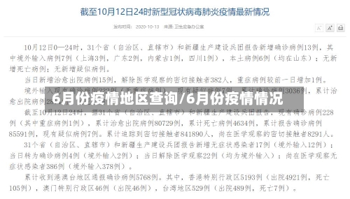 6月份疫情地区查询/6月份疫情情况-第2张图片