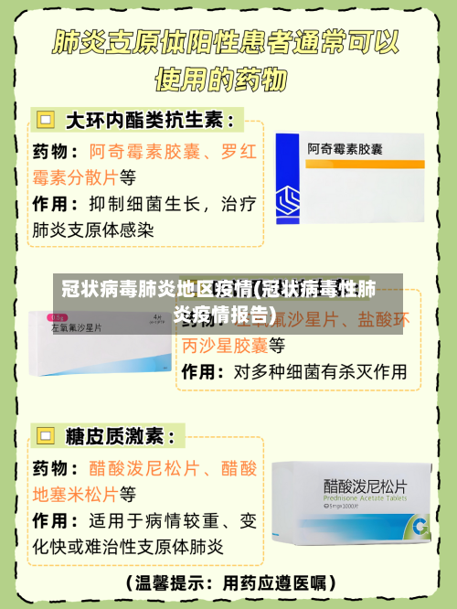 冠状病毒肺炎地区疫情(冠状病毒性肺炎疫情报告)-第3张图片