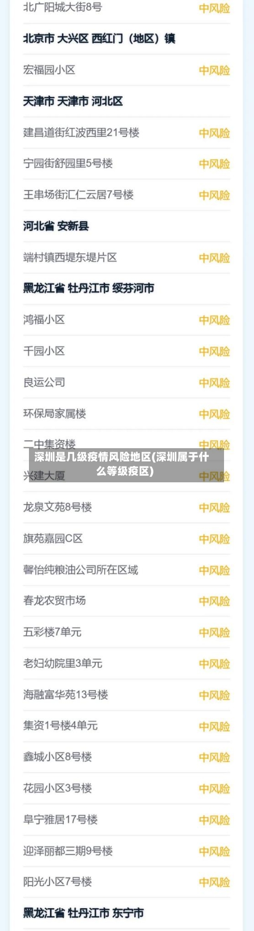 深圳是几级疫情风险地区(深圳属于什么等级疫区)-第2张图片