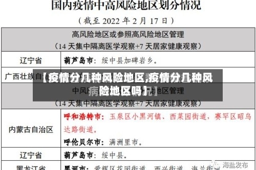 【疫情分几种风险地区,疫情分几种风险地区吗】-第2张图片