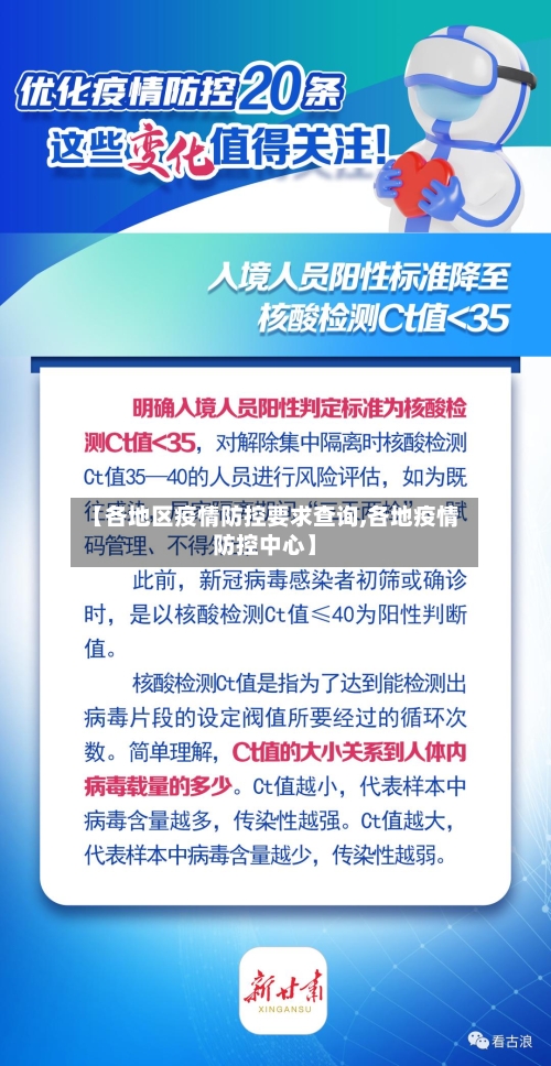 【各地区疫情防控要求查询,各地疫情防控中心】-第3张图片