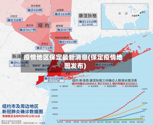 疫情地区保定最新消息(保定疫情地图发布)-第3张图片