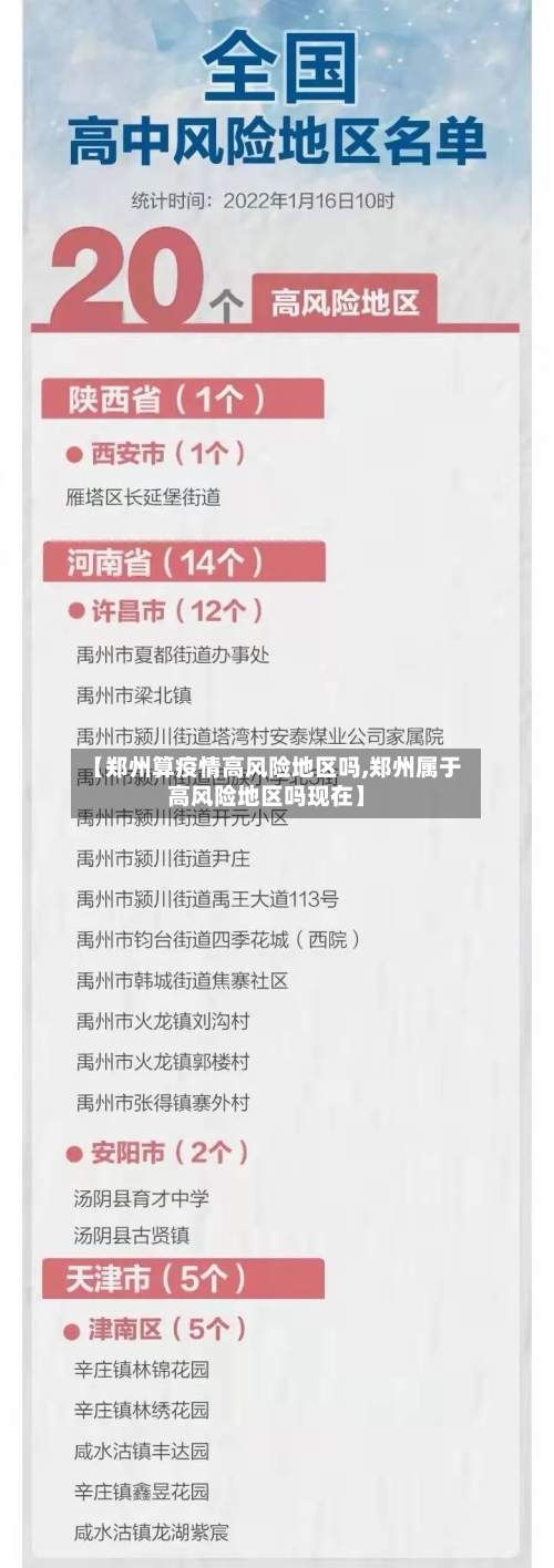 【郑州算疫情高风险地区吗,郑州属于高风险地区吗现在】-第2张图片
