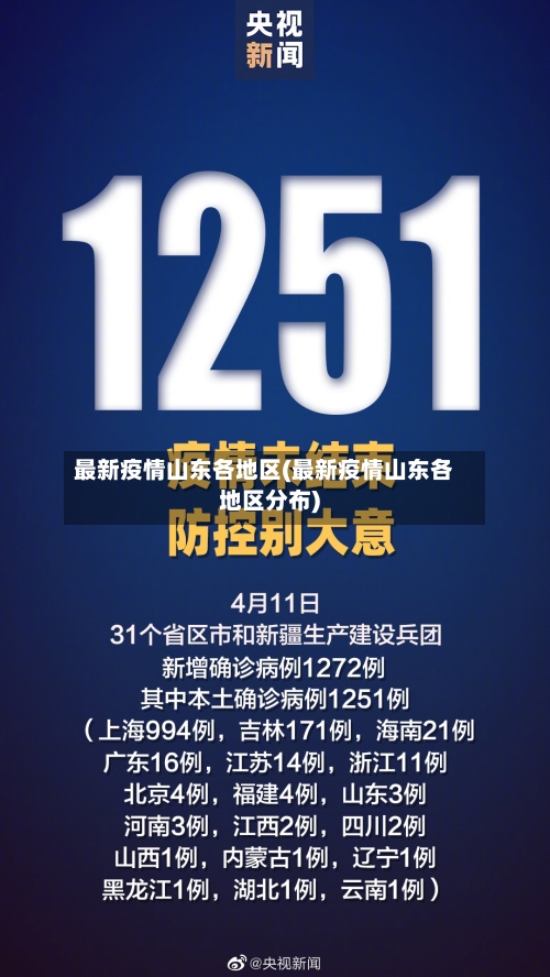 最新疫情山东各地区(最新疫情山东各地区分布)-第2张图片