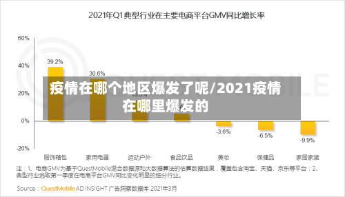 疫情在哪个地区爆发了呢/2021疫情在哪里爆发的