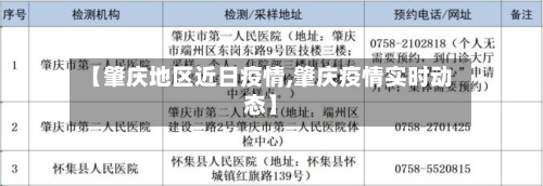 【肇庆地区近日疫情,肇庆疫情实时动态】