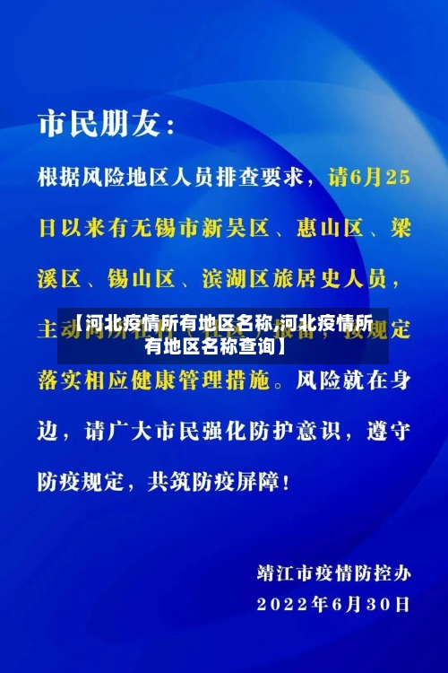 【河北疫情所有地区名称,河北疫情所有地区名称查询】-第2张图片