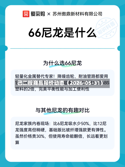 己二胺商品报价动态(2026-05-31)-第2张图片