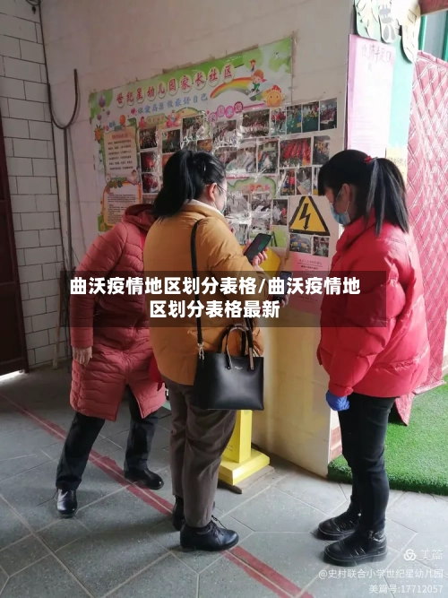 曲沃疫情地区划分表格/曲沃疫情地区划分表格最新-第3张图片