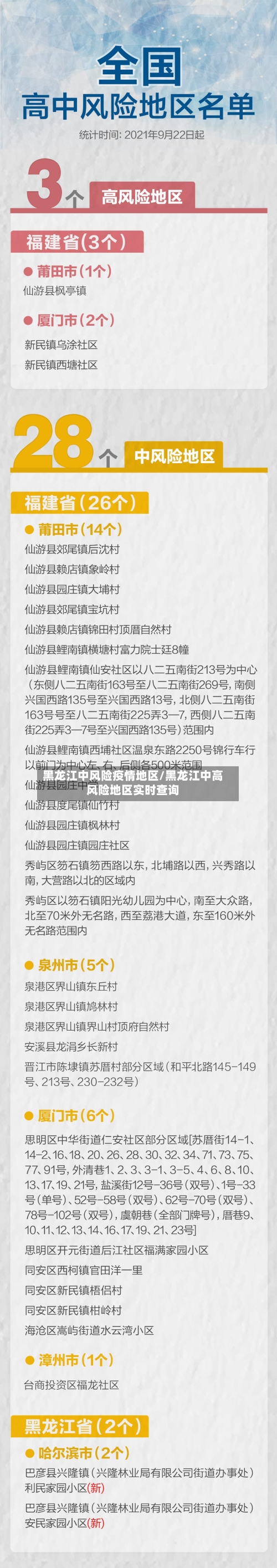 黑龙江中风险疫情地区/黑龙江中高风险地区实时查询