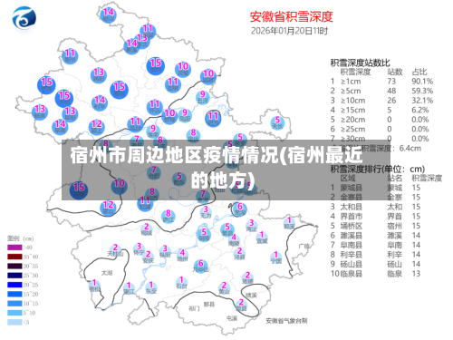 宿州市周边地区疫情情况(宿州最近的地方)
