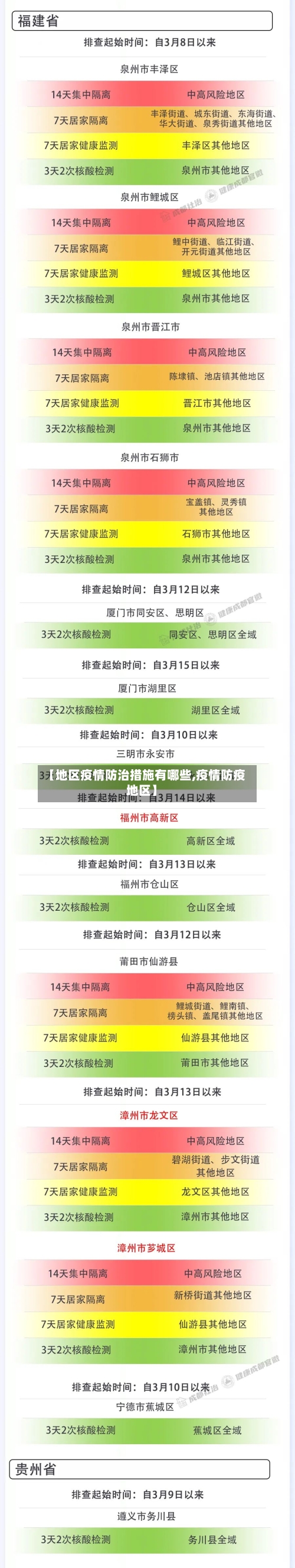 【地区疫情防治措施有哪些,疫情防疫地区】-第2张图片
